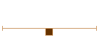 El piantado