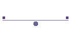 CD para escuchar