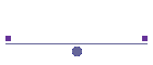Trayectoria