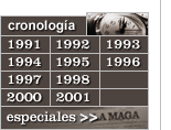 CRONOLOGIA