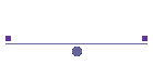 No te confies en...