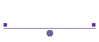 No confies en ...
