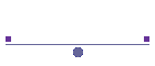 Actuaci�n