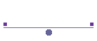 Dramaturgia
