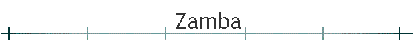 Zamba