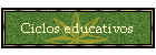 Ciclos educativos