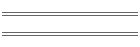 Cine