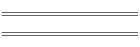 Docencia