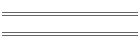 Identidad