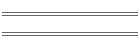 La reina