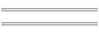 Notas