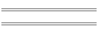 Publicaciones
