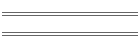 Actuaci�n y Direcci�n