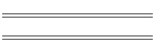 Obras Largas