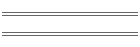 Las manos ...