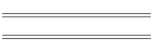 Canes