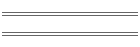 Obras cortas