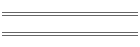 Sector ciegos