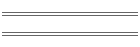 Twist y gritos