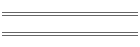 Uniformes