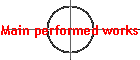 Main performed works