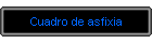 Cuadro de asfixia