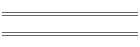 Premios