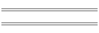 Amantssima