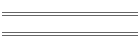 Modus operandi