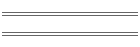 Talleres