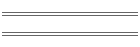 Grupos