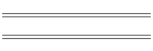 Musicales