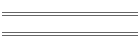 Dramaturgia