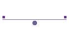 Videos en YouTube
