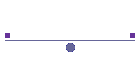 Fotos 60's
