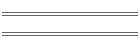 Cero
