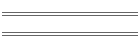 Ella