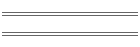 No s� t�