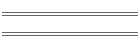 Adaptaciones