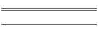 Formación
