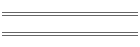 Búsquedas