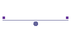 Publicaciones
