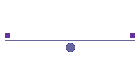 Coreograf�as